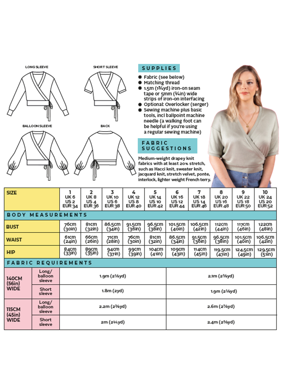 Tilly and the Buttons Pearl Sewing Pattern