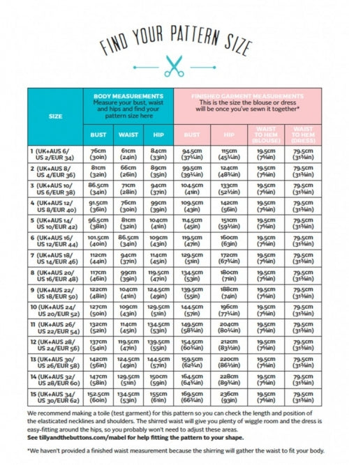 Tilly And The Buttons Mabel Dress and Top