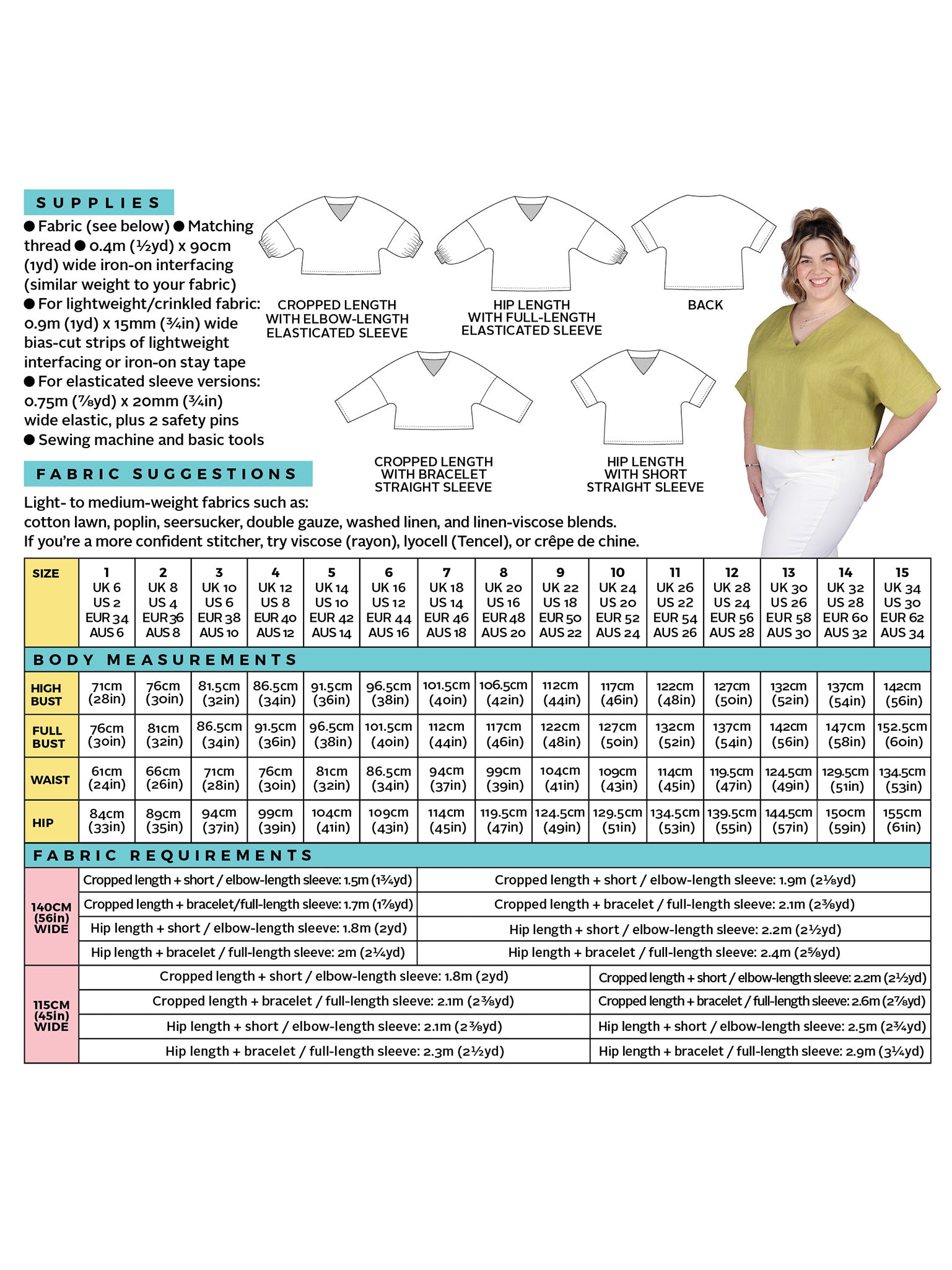 Tilly And The Buttons Samara Top