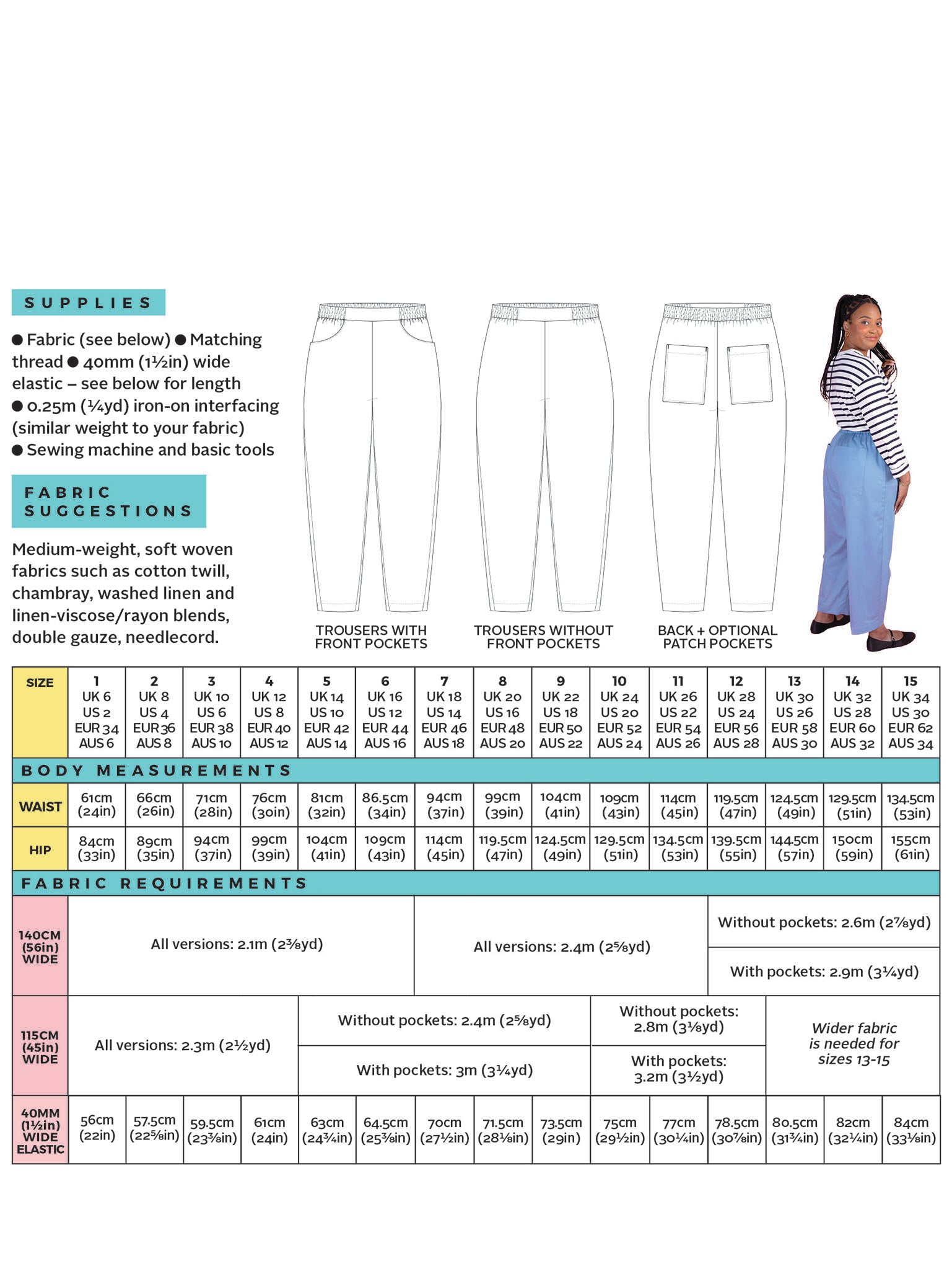 Tilly And The Buttons Winnie Trousers