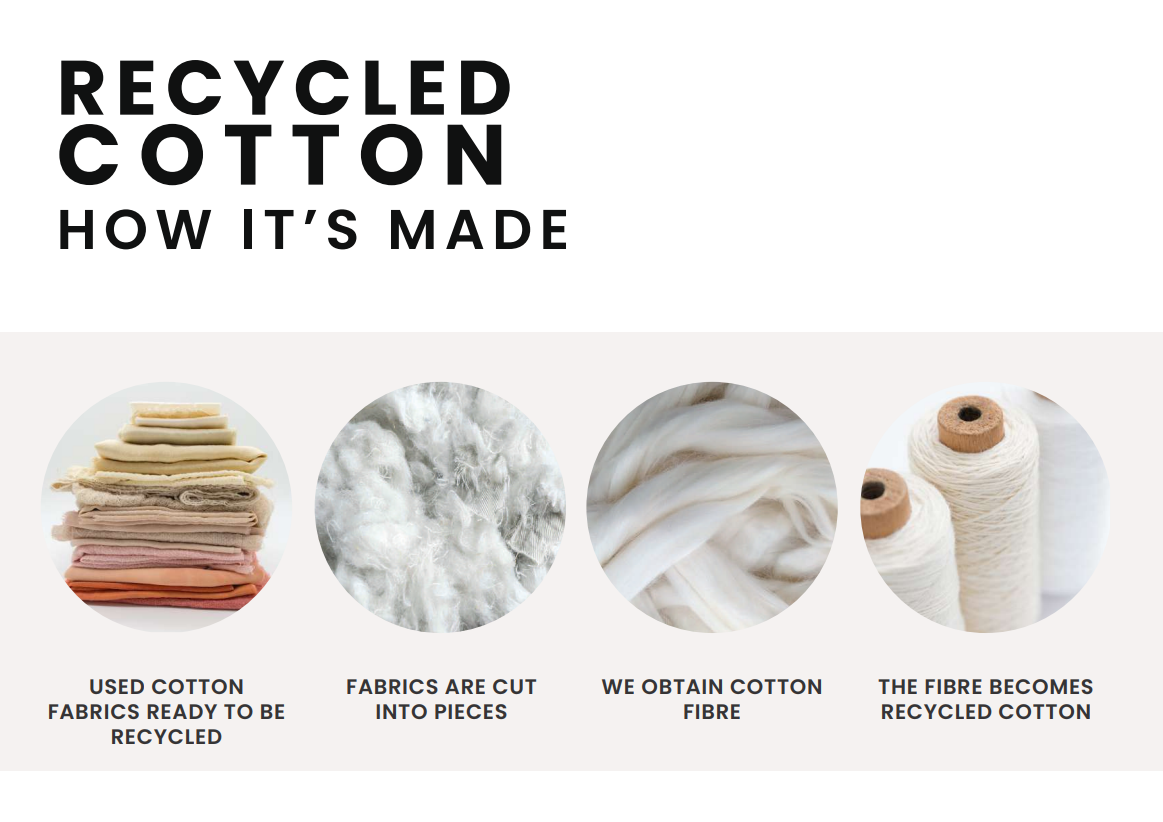 V09 Eco Range 100% Recycled Cotton Mix Brick